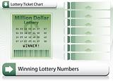 Winning Lottery Ticket Background