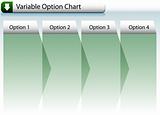Option Chart