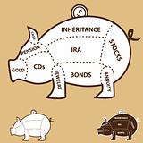 Piggy Bank Chart