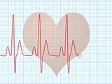 heart beat medical