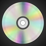 Vector compact disc