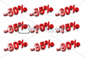 3D percent numbers - %