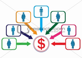 Profit Contribute by Employee Illustration in Vector