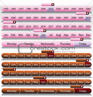 Pink Timeline Chart Set