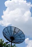 Satellite dish and clouds
