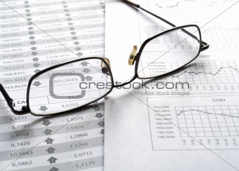 Financial Analysis Chart