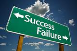 Success, Failure Road Sign