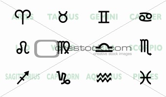 Horoscope names and symbol