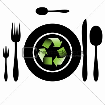 Bio food-Recycle