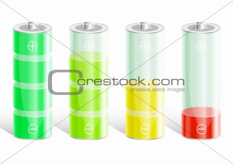 Battery with the level of charge.
