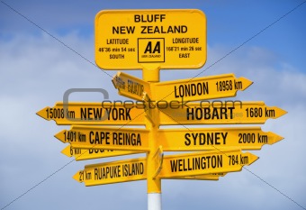 Bluff Signpost