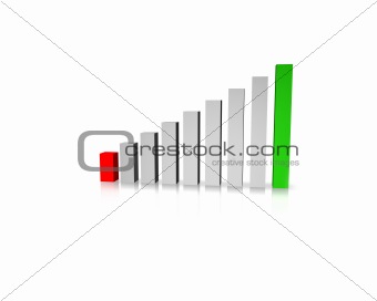 Business Graph with red and green - loss and gain bar