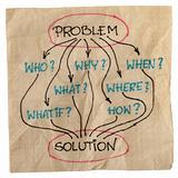 brainstorming for problem solution