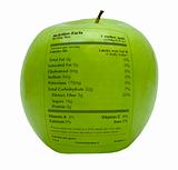 Green apple with nutrition facts