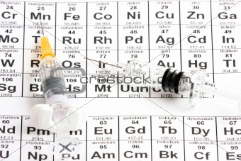 Syringe lying on periodic table