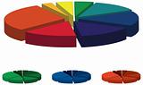 Colorful Pie Chart