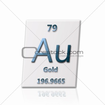 Chemical element Gold