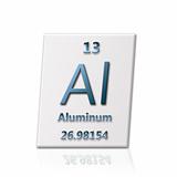 Chemical element Aluminum