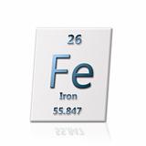 Chemical element iron