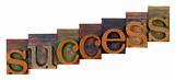 success concept - letterpress wooden type