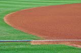 The field of minor league dreams