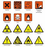 Science Laboratory Safety Signs