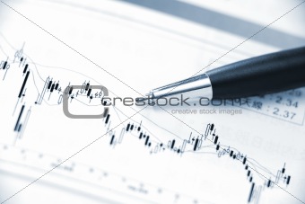 financial chart