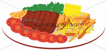 food plate