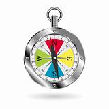 Colorful compass over white