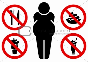 No fat eating signs