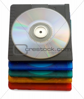 Mini discs