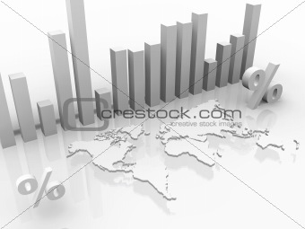 stock rates around the world