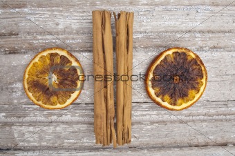 Orange and Cinnamon Spice
