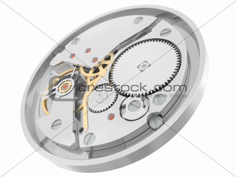 mechanism of hours