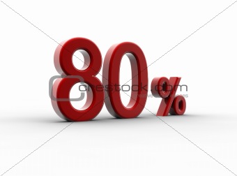 Red 80 percentage