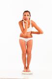 Surprised young woman in underwear on scale weighing herself