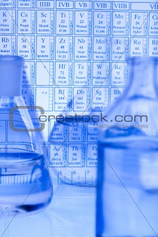 Chemical formulas, Laboratory