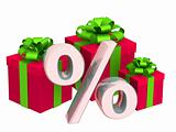 Percentage and Christmas gifts