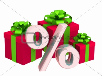 Percentage and Christmas gifts