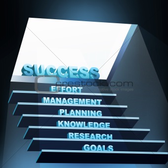 steps of success