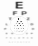 Corrective Contact Lense Focuses Eye Chart Letters Clearly