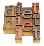 diet word abstract