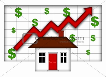 Real Estate Home Values Going Up