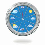 Vector illustration of a clock with weather icons
