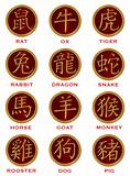 Twelve Chinese Zodiac Gold Red Coins
