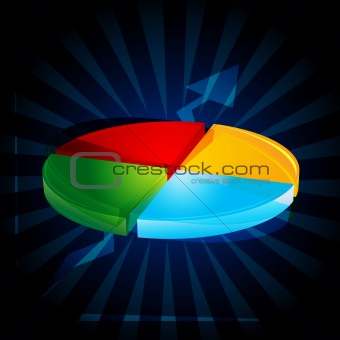 abstract pie chart