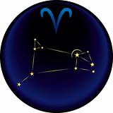 Zodiac Aries Sign