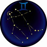 Zodiac Gemini Sign