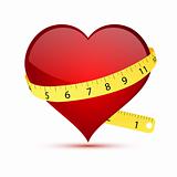 heart measurement