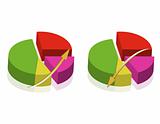 Colorful Pie charts